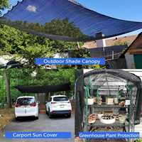 Rouleau de tissu pare-soleil en HDPE, filet pare-soleil découpable résistant aux UV, adapté aux terrasses, aux pavillons - Filet pare-soleil extérieur noir