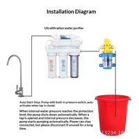 Pompe à eau auto-amorçante pour l'ultrafiltration, la nanofiltration et le RO, à débit réglable, petite pompe jaune, produits du fabricant