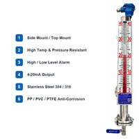 Jauge de niveau magnétique en acier inoxydable RUIJI 316L avec indicateur à flotteur rouge et blanc pour réservoir de carburant, diesel et produits chimiques