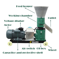 Mini machine à granulés pour animaux de volaille, pelletiseuse, petite machine à granulés d'aliments pour animaux