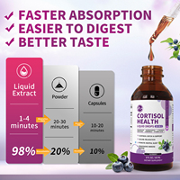 Gouttes Détox Cortisol Rhodiola Phosphatidylsérine Herbe de St. John Vitamine D3 Soutient les Hormones de l'Adrenal pour Femmes Kortisol Minceur