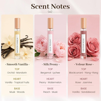 Perfume Original de Alta Calidad para Unisex, Fragancia Duradera, Gran Venta en el Medio Oriente Árabe, Perfume Árabe para Mujer