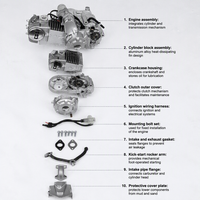 Ensemble moteur de moto 150cc 4 temps, embrayage semi-automatique, 3 vitesses avant, 1 marche arrière, démarrage électrique, refroidissement par air, pour karting et VTT