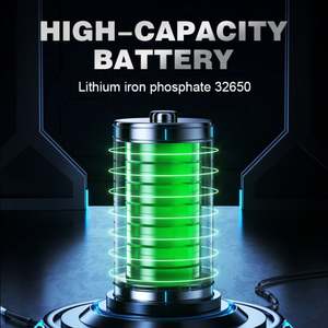 Assurance qualité Batterie au lithium Villas privées <span class=keywords><strong>Lampe</strong></span> de rue <span class=keywords><strong>solaire</strong></span> ronde tout temps Remises sur le volume, à la recherche de partenariats - Product Image 3