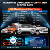 LAUNCH CRP919 EV Diagnostic Magic, Detector de Energía Nueva, Análisis OBD Profesional, Nivel Profesional