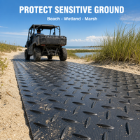 Tapis de protection pour gazon en PEHD vierge 4x8 pieds, tapis de chantier robustes et résistants à l'usure en UHMWPE 4x8
