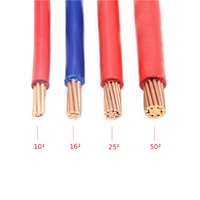 Feuer geschütztes Stromkabel 3-adrig | PVC-Tags Eisendraht | 16mm & 2,5mm Bulk