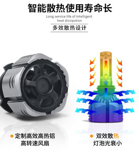 Automóvil H4 faro H7 faro LED faro R11 lejos y cerca de un automóvil lámpara modificada H11 - Product Image 2