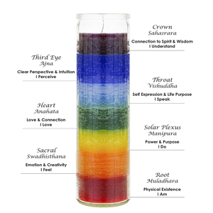 Bougie de prière en cire de paraffine arc-en-ciel pour une dévotion <span class=keywords><strong>fervente</strong></span> Occasion de Pâques Réflexion spirituelle - Product Image 2
