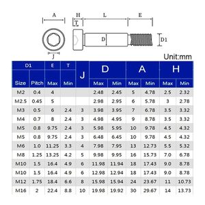 304 thép không gỉ bên trong Hex trục Vai vít cắm giới hạn cốc đầu mang bu lông Kích thước mét M2 M2.5 M3 M4 <span class=keywords><strong>M5</strong></span> M6 M8 M10 - Product Image 2