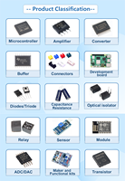 Microcontrolador GD32E230C8T6 de 32 bits, componentes electrónicos, Chip MCU original IC C6T6 K6T6 K4T6 K8U6 K6U6 K4U6 G8U6 G4U6 F6V6