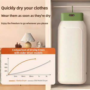 Foldable Portable Clothes <strong>Dryer</strong> For Outdoor Car RV Household Plastic Air <strong>Dryer</strong> For Baby Pregnant Dormitory Small Spaces - Product Image 3