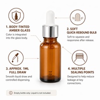 Produit populaire, flacon compte-gouttes en PET de 30 à 100 ml, flacon vide pour sérum, conteneur pour huile essentielle, logo personnalisé, emballage pour soins de la peau