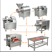 Ligne de transformation de saucisses commerciale automatique pour la fabrication de saucisses de bœuf, de porc et de poulet