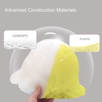 Casque de Protection Tactique M88 / MICH / FAST / WENDY IIIA pour Protection Personnelle UHMWPE / Aramide