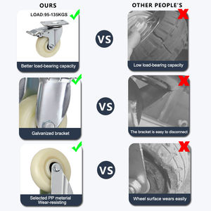 Rodas resistentes de comprimento médio de 3 4 5 polegadas, haste do rolamento de alta carga móveis de polipropileno - Product Image 6