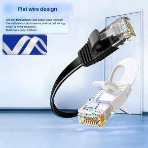Cable de Red Ethernet Plano Cat6 D-sunty, UTP 30AWG 32AWG, Cobre Puro OFC, Gigabit LAN, Blanco, Certificado CE, RJ45 - Product Image 1