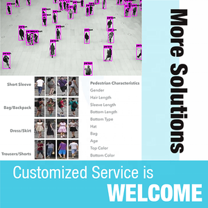 Güvenlik kamerası gerçek zamanlı intelligentTransport USB ticari güvenlik kamera görüş sistemi stokta - Product Image 3