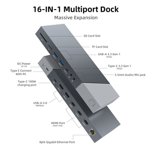 OED ODM 16 puertos tipo C USB 3,0 Tripple HDMI Pantallas Monitor Expandir USB C Hubs Estación de acoplamiento para computadora PC - Product Image 4