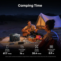 Anker SOLIX C1000X Gen 2 2000W Stasiun Daya Portabel 1024Wh Baterai LFP dengan Puncak Daya 3000W untuk Cadangan Darurat Rumah