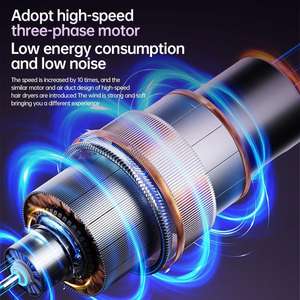Ventilador Turbo Portátil de Mano con Pantalla LED, 3 Velocidades, Motor DC sin Aspas, Alimentado por Batería, para Uso Doméstico - Product Image 5