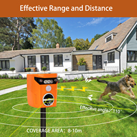 X-Pest AR01 Répulsif électronique pour oiseaux, chats, martres et rongeurs d'extérieur, dissuasif pour chiens, répulsif solaire à ultrasons pour animaux 2024