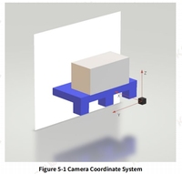 Sensor de Reconocimiento Visual de Palés para Montacargas AGV, Sensor Óptico de Visión 3D ITOF, Sensor de Reconocimiento Visual de Palés con Luz