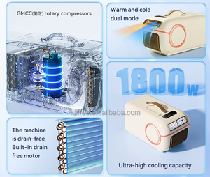 <span class=keywords><strong>Aire</strong></span> <span class=keywords><strong>Acondicionado</strong></span> Portátil OEM de Última Generación con Deshumidificación para Sistemas de Música, Uso en Exteriores, 11,899 BTU, Mini <span class=keywords><strong>Aire</strong></span> <span class=keywords><strong>Acondicionado</strong></span> Controlado por Aplicación - Product Image 5