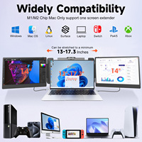 S2 Laptop Screen Extender 14 Zoll Ultra Slim 1080P FHD IPS Dreifacher tragbarer Monitor für Laptops Arbeiten für Mac Windows Linux PS4/5