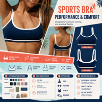 Soutien-gorge de sport personnalisé à biais contrastant, col dégagé, fines bretelles, coussinets amovibles, style rétro, pour entraînement et yoga, crop top, vêtement de sport