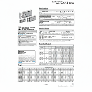 SMC Pneumatics Cylindre à double tige CXSM32-50 Pièces pneumatiques - Product Image 1