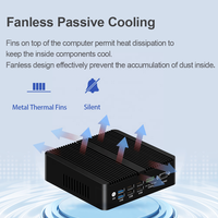 Routeur pare-feu industriel sans ventilateur Intel N100 4LAN 2.5G I225V Ethernet Nic RS485 RS232 Mini PC serveur pour caméra IP réseau