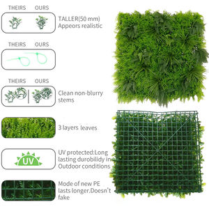Paneles <span class=keywords><strong>de</strong></span> plástico para valla verde, <span class=keywords><strong>Seto</strong></span> artificial <span class=keywords><strong>de</strong></span> <span class=keywords><strong>boj</strong></span> para decoración <span class=keywords><strong>de</strong></span> jardín, 50x50cm - Product Image 3