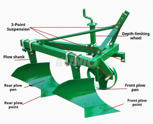 Arado de moldura para tractor, resistente a la sequía, para labranza de suelos agrícolas y volteo de tierras - Product Image 3