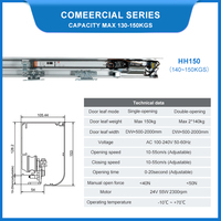 Pintu Geser Kaca Sensor Otomatis -Turtech HH150 Berat Maksimum 150kg