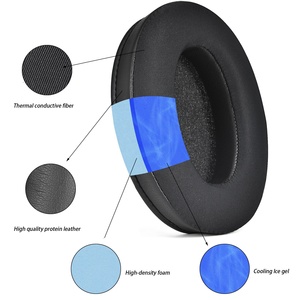El más nuevo reemplazo de almohadilla de tela de hielo de Gel de refrigeración para <span class=keywords><strong>auriculares</strong></span> <span class=keywords><strong>Sony</strong></span> <span class=keywords><strong>1000XM3</strong></span> accesorio de cojín de oreja - Product Image 2