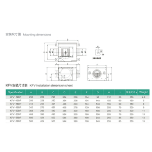 Customizable Silent <strong>Blower</strong> <strong>Fan</strong> with Customized Logo 4 5 6 8 10 Inches <strong>Air</strong> Duct Extractor Exhaust <strong>Fan</strong> Low Noise OEM ODM Support - Product Image 3