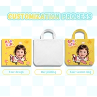 Sac fourre-tout personnalisé avec photo, sac de courses imprimé sur mesure, cadeau familial, sac fourre-tout avec image personnalisée, usine OEM