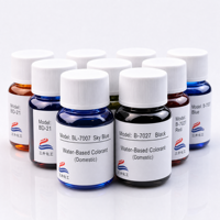Colorant à base d'eau résistant à la chaleur, haute concentration, sans sel, ultra faible teneur en métaux lourds pour encres, revêtements et peintures