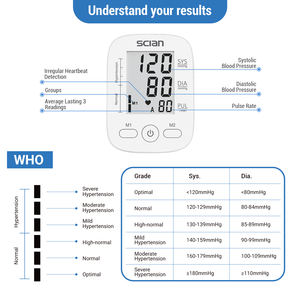 SCIAN LD-562 Máquina de Cuidados de Saúde Monitor de Pressão Arterial Digital Automático - Product Image 6