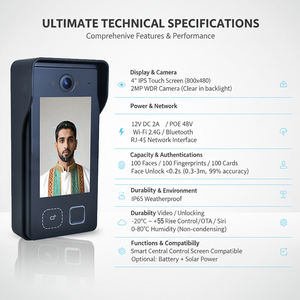 Sistema de Control de Acceso Inteligente Hiwink con Reconocimiento Facial, <span class=keywords><strong>Intercomunicador</strong></span> de Puerta IP65 PoE con Huella Dactilar, Huella de Palma, Tarjeta IC y Opción de Energía Solar - Product Image 6