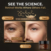 Crème pour les yeux anti-âge au rétinol pour les cernes, les ridules, les rides, traitement anti-rides pour les yeux, ensemble d'emballages cosmétiques