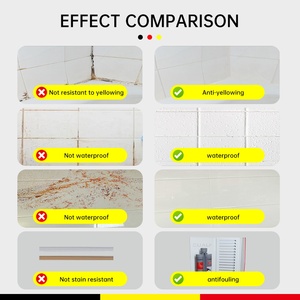 50-năm không phai chống màu vàng gốm khoảng cách niêm phong gạch Sealant xây dựng ngoài trời sử dụng polyurea vữa với chất kết dính - Product Image 3