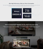 Décodeur hybride Android Quad Core puissant Geniatech prenant en charge la télévision numérique ATSC