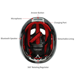 Superbsail elektrikli Scooter kask kadınlar hafif nefes kask bisiklet açık spor dağ yol bisikleti güvenlik ekipmanları - Product Image 4