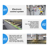 JUNDE - Máquina CNC de Perforación y Fresado de 3 Ejes con Motor Servo de 9KW+5.5KW, Fácil de Operar, Perfil de Aluminio, 380V