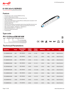 IP67 กันน้ำได้ 36W/75W/100W CV 0-10V/1-10V/10V PWM/Rx ไดรเวอร์ LED แบบหรี่แสงได้ 100-240V AC-DC 12V 24V แหล่งจ่ายไฟ LED แรงดันไฟฟ้ากว้าง - Product Image 5