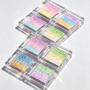 Private Label <b>Rainbow</b> Multichrome Glitter <b>Eyeshadow</b> Wholesale High Pigment Shimmer Eye Shadow Powder Manufacturer - Product Image 3