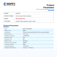 Câble étanche Pro-fiNet M12 de qualité supérieure, connecteur mâle 4 broches à code D, coudé droit vers RJ45, fournisseur de connecteurs de câble M12