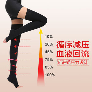 Medias de compresión médicas Cofu para venas varicosas, hasta el muslo, para mujer, negras, sin costuras - Product Image 4